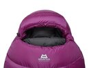 Спальный мешок (спальник) Mountain Equipment Glacier 1000 Women's Long LZ