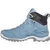 Трекинговые ботинки Lowa женские Innovo GTX MID Ws iceblue-light blue Iceblue-light blue